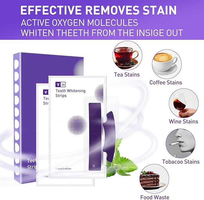 Teeth Whitening Strips